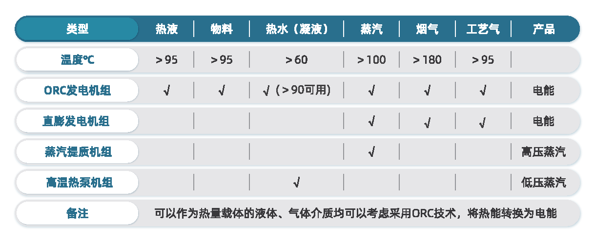 核心应用.png
